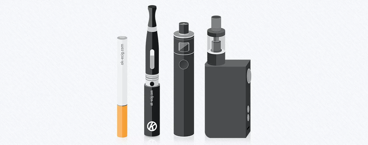 E-cigarettes: how to choose the right one